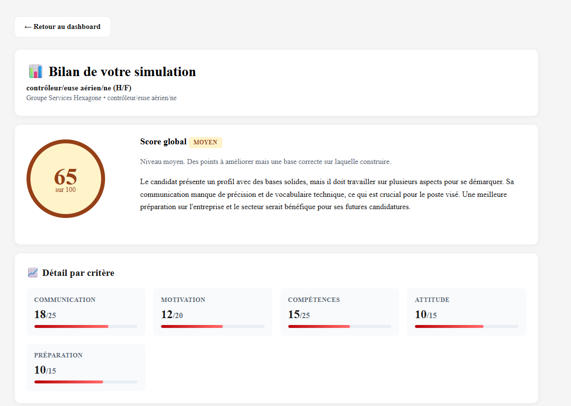 Exemple de bilan de simulation avec score global et détail par critère